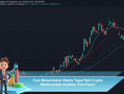 Cara Menentukan Waktu Tepat Beli Crypto Berdasarkan Analisis Tren Pasar