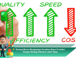 Strategi Bisnis Menghadapi Kenaikan Biaya Produksi Dengan Strategi Efisiensi Lebih Tepat