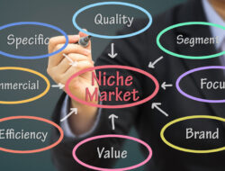 Cara Efektif Menentukan Niche Market yang Spesifik Agar Bisnis UMKM Cepat Berkembang