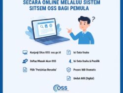 Cara Mengurus Izin Usaha NIB Secara Online Melalui Sistem OSS Bagi Pemula