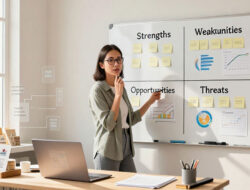 Panduan Lengkap Analisis SWOT untuk Meningkatkan Daya Saing UMKM