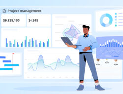 Strategi Bisnis Berbasis Penataan Manajemen Proyek Guna Menjamin Proyek Selesai Tepat Waktu