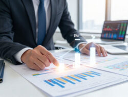 Cara Mengatur Skala Prioritas Investasi Perusahaan Agar Mendapatkan Keuntungan Maksimal Sekali